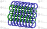 Figure 8 - Offset Precursors in European 6 in 1