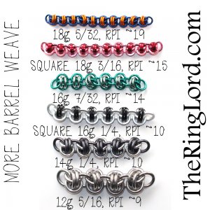 Barrel - TRL Ring Size Guide #2