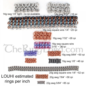 Louhi - TRL Ring Size Guide