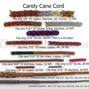 Candy Cane Cord - TRL Ring Size Guide