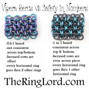 Vipera Berus vs. Safety In Numbers - Differences