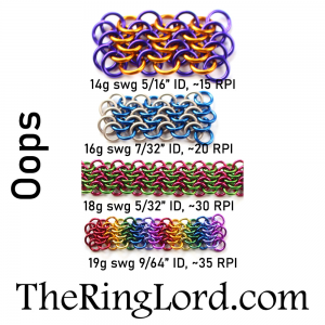 Oops - TRL Ring Size guide