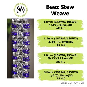 Beez Stew Weave Stats