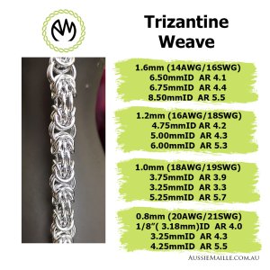 Trizantine Weave Stats
