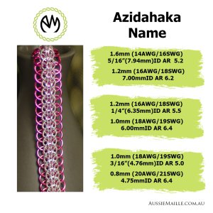 Azidahaka Weave Stats