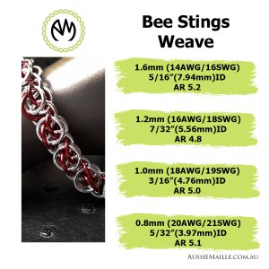 Bee Stings Weave Stats