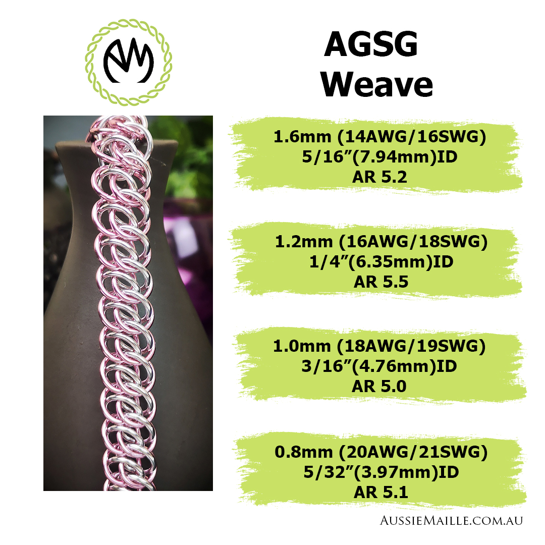 AGSG Weave Stats