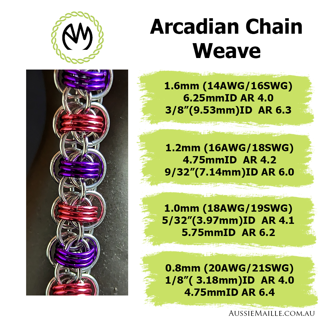 Arcadian Chain Weave Stats
