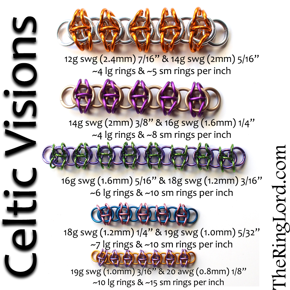 Celtic Visions - TRL Ring Size Guide