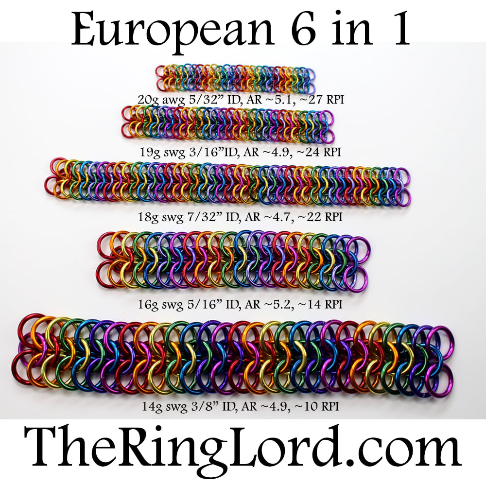 European 6 in 1 - TRL Ring Size Guide