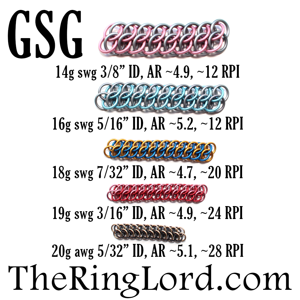 GSG - TRL Ring Size Guide