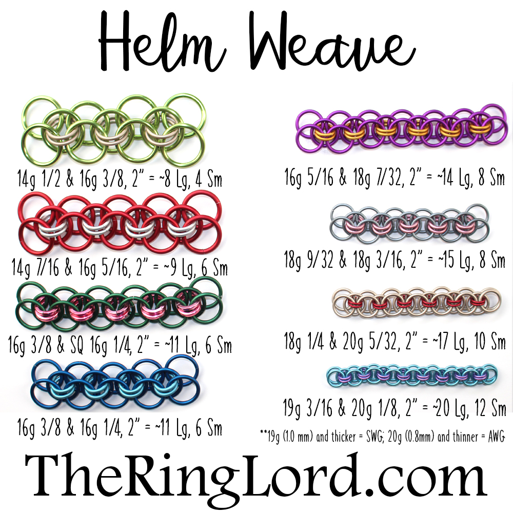 Helm - TRL Ring Size Guide