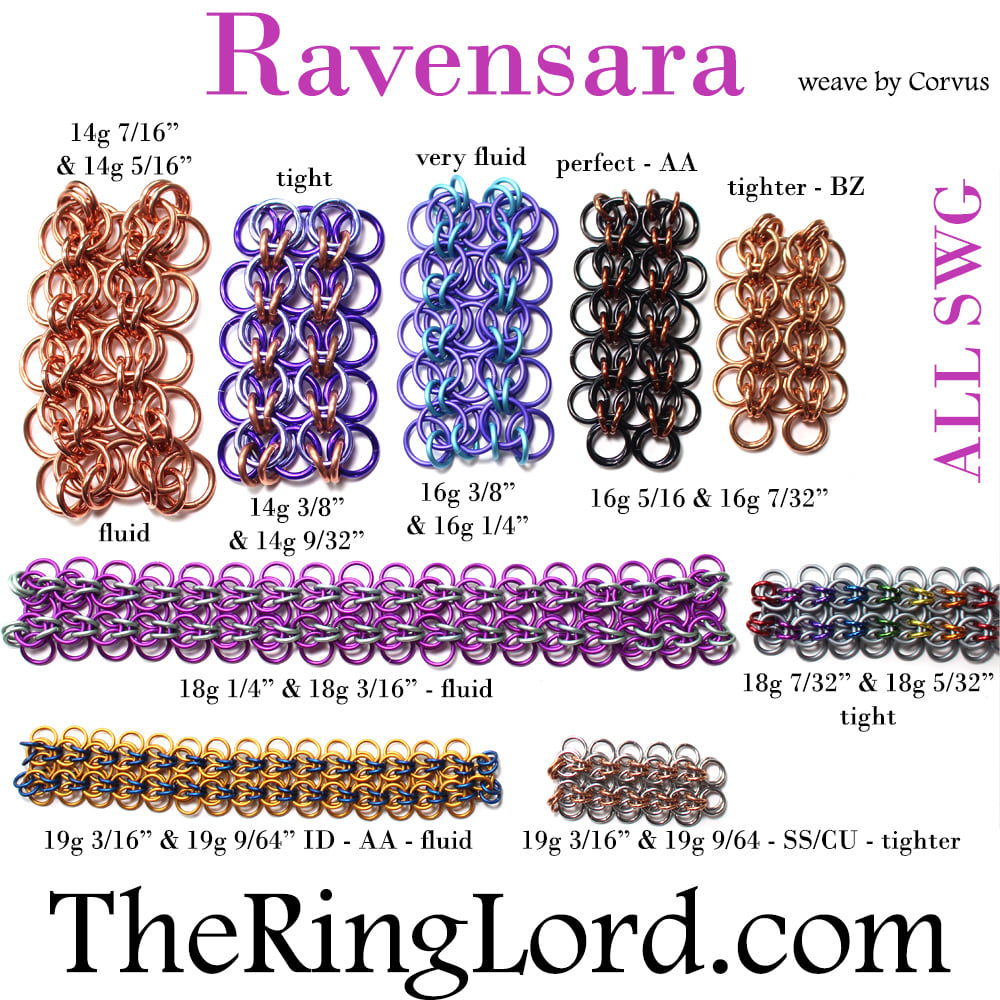 Ravensara - TRL Ring Size Guide