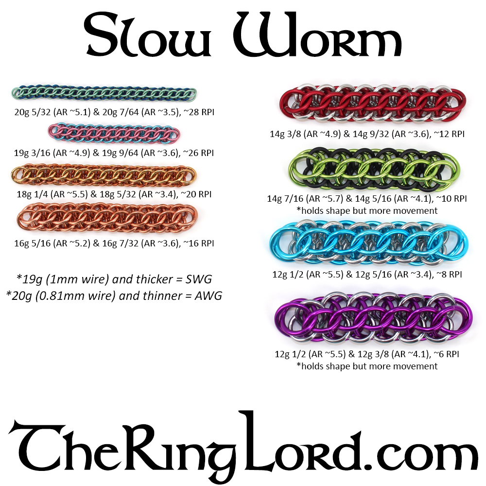 Slow Worm (Back View) - TRL Ring Size Guide