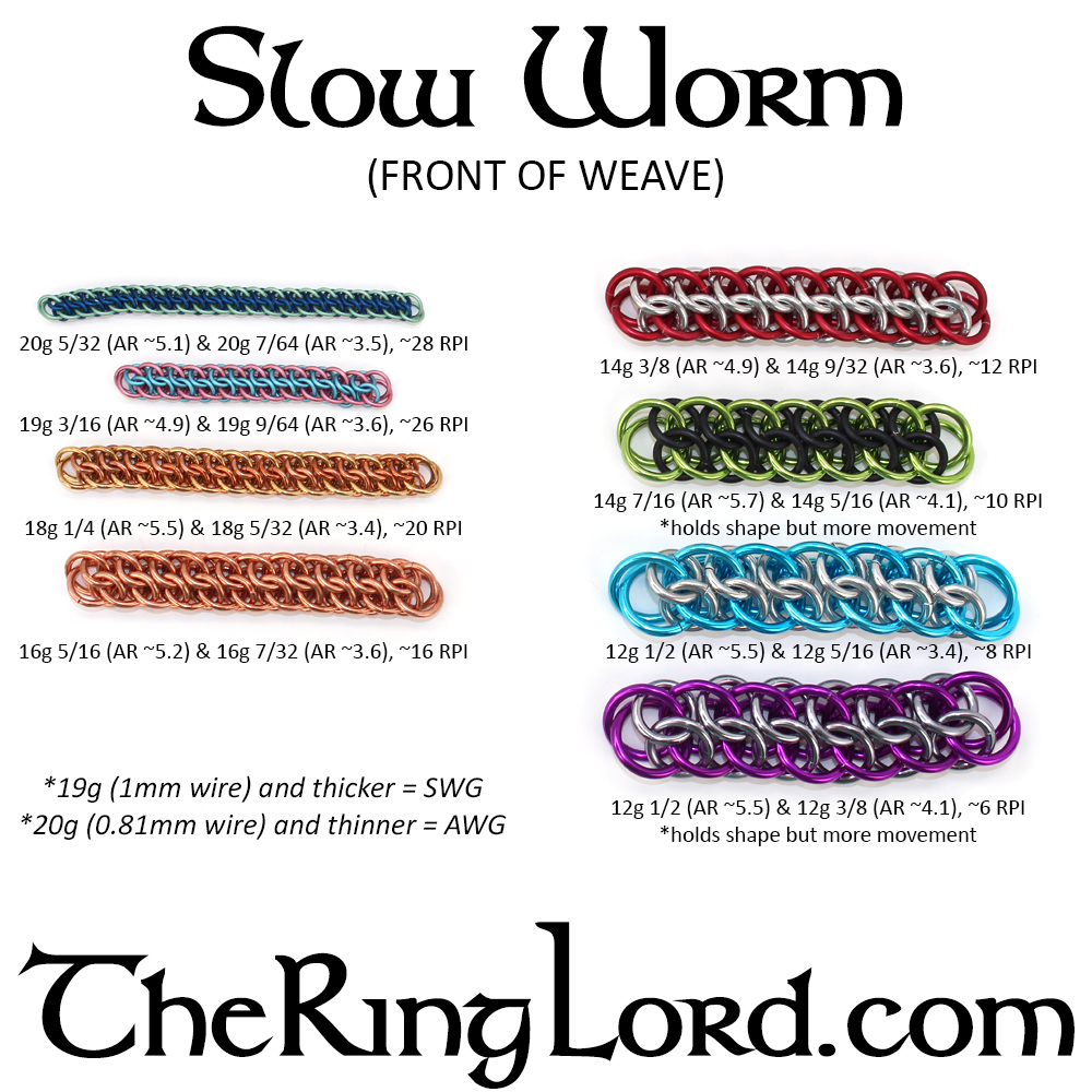 Slow Worm (Front View) - TRL Ring Size Guide